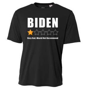 Funny Anti Biden Pro Trump 1 Star Rating Election Vote 2024 Cooling Performance Crew T-Shirt