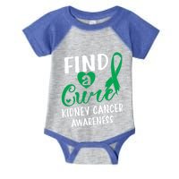 Find A Cure Ney Cancer Awareness Gift Infant Baby Jersey Bodysuit