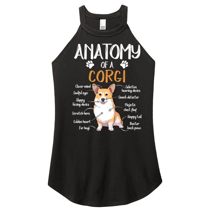 Funny Anatomy Corgi Dog Lover Gift Women’s Perfect Tri Rocker Tank