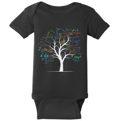 Funny Ap Calculus Algebra Tree Math Teacher Nerd Geek Baby Bodysuit