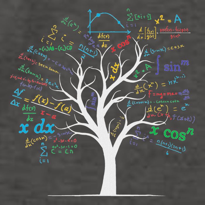 Funny Ap Calculus Algebra Tree Math Teacher Nerd Geek Vector Backpack