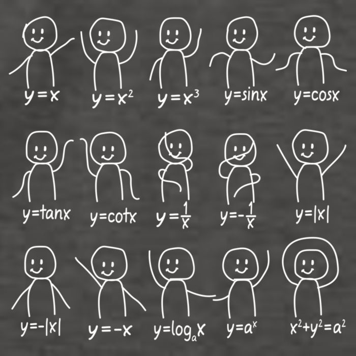 Funny Algebra Dance Graph Figures Math Equation Vector Backpack