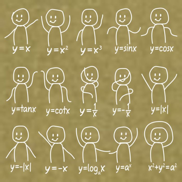 Funny Algebra Dance Graph Figures Math Equation Garment-Dyed Women's Muscle Tee