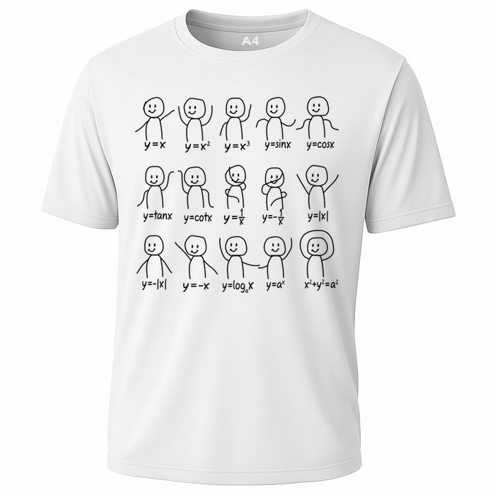 Funny Algebra Dance Graph Figures Math Equation Performance Shirt