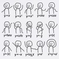 Funny Algebra Dance Graph Figures Math Equation Sweatshirt