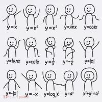 Funny Algebra Dance Graph Figures Math Equation T-Shirt