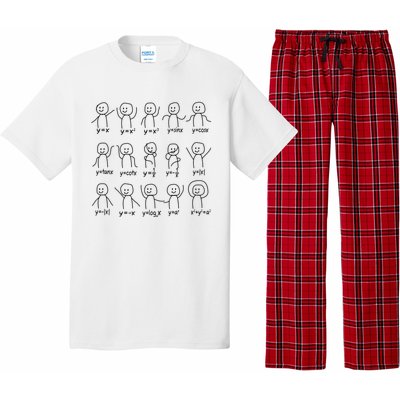 Funny Algebra Dance Graph Figures Math Equation Pajama Set