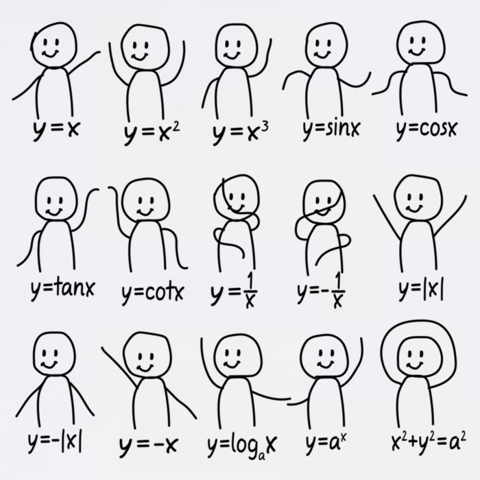 Funny Algebra Dance Graph Figures Math Equation Flat Bill Trucker Hat