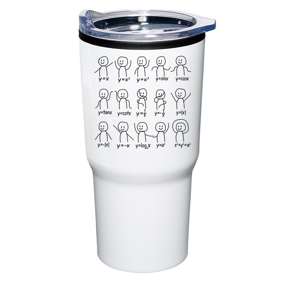 Funny Algebra Dance Graph Figures Math Equation Tumbler
