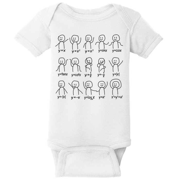 Funny Algebra Dance Graph Figures Math Equation Baby Bodysuit