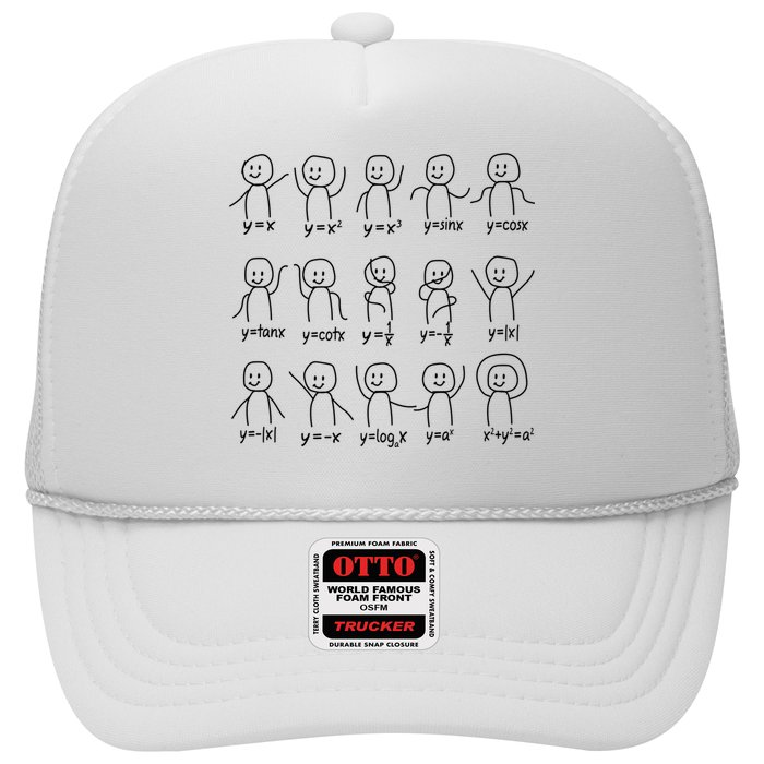 Funny Algebra Dance Graph Figures Math Equation Hat