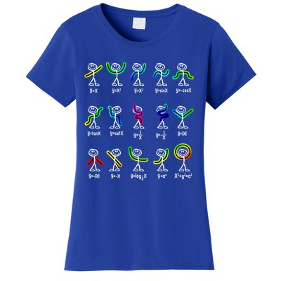 Funny Algebra Dance Function Math Teacher Geek Gift Idea Gift Women's T-Shirt