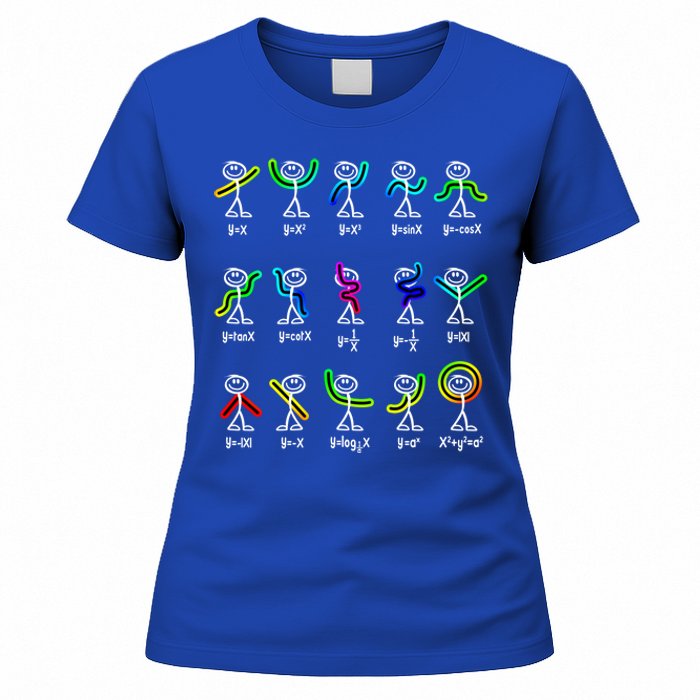 Funny Algebra Dance Function Math Teacher Geek Gift Idea Gift Women's T-Shirt