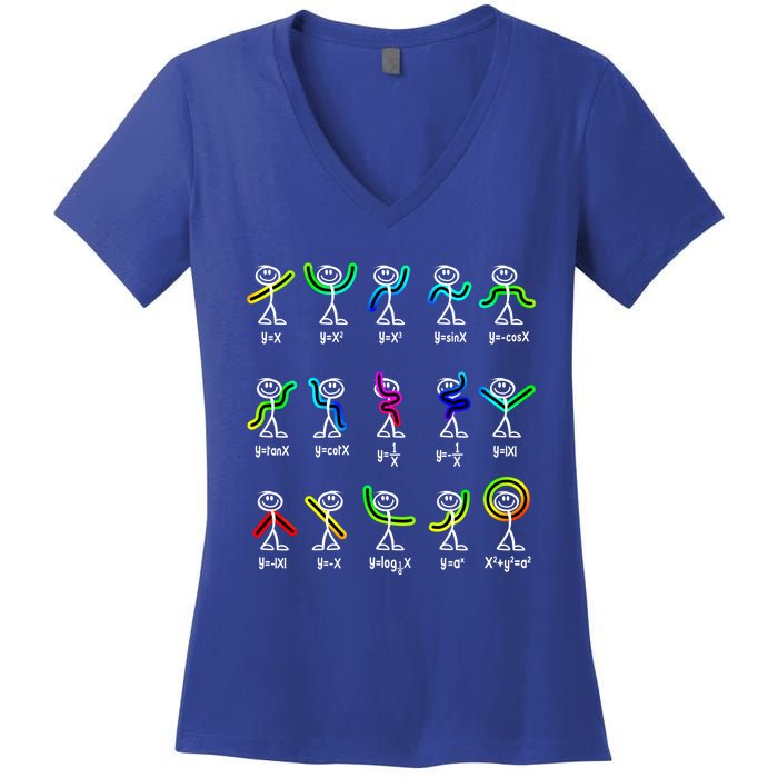 Funny Algebra Dance Function Math Teacher Geek Gift Idea Gift Women's V-Neck T-Shirt