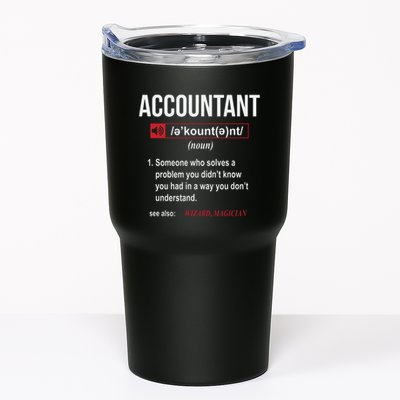 Funny Accountant Definition See Also Wizard Tumbler
