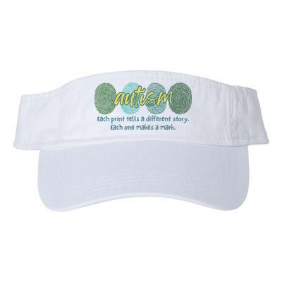 Fingerprint Autism Each Print Tells A Different Story Visor