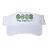 Fingerprint Autism Each Print Tells A Different Story Valucap Bio-Washed Visor