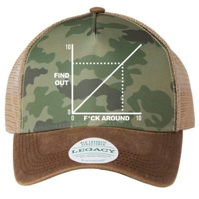 F Around Find Out Legacy Tie Dye Trucker Hat