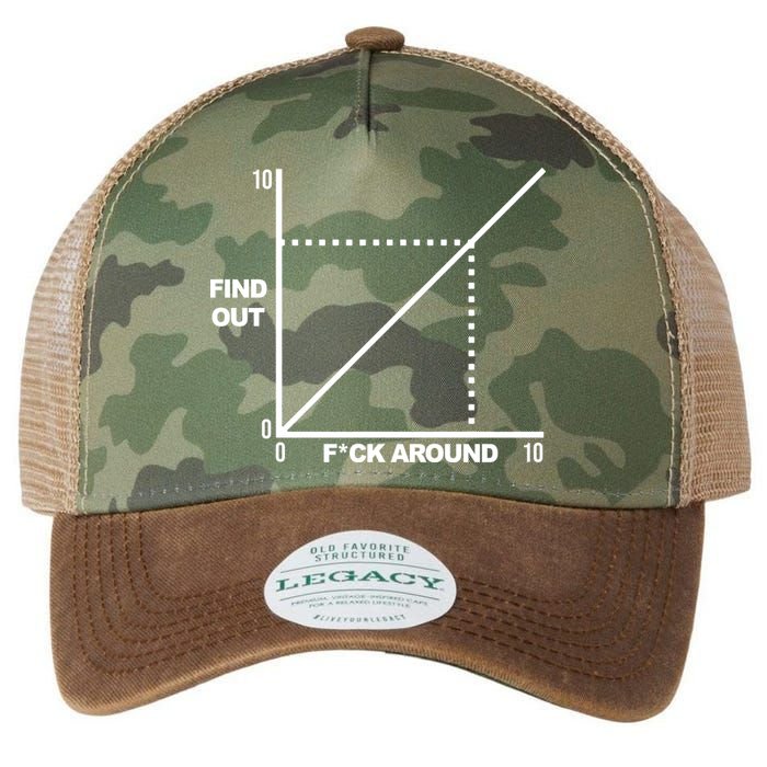 F Around Find Out Legacy Tie Dye Trucker Hat
