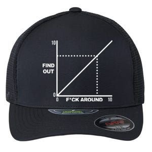 F Around Find Out Flexfit Unipanel Trucker Cap