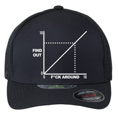 F Around Find Out Flexfit Unipanel Trucker Cap