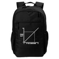 F Around Find Out Backpack
