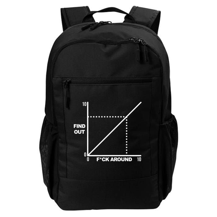 F Around Find Out Backpack