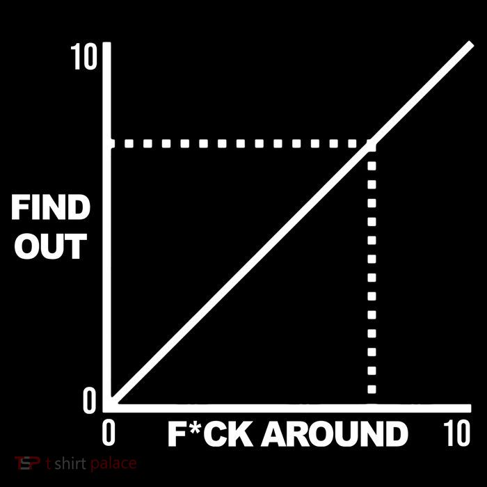 F Around Find Out Backpack