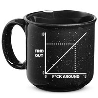 F Around Find Out 15oz Campfire Ceramic Mug