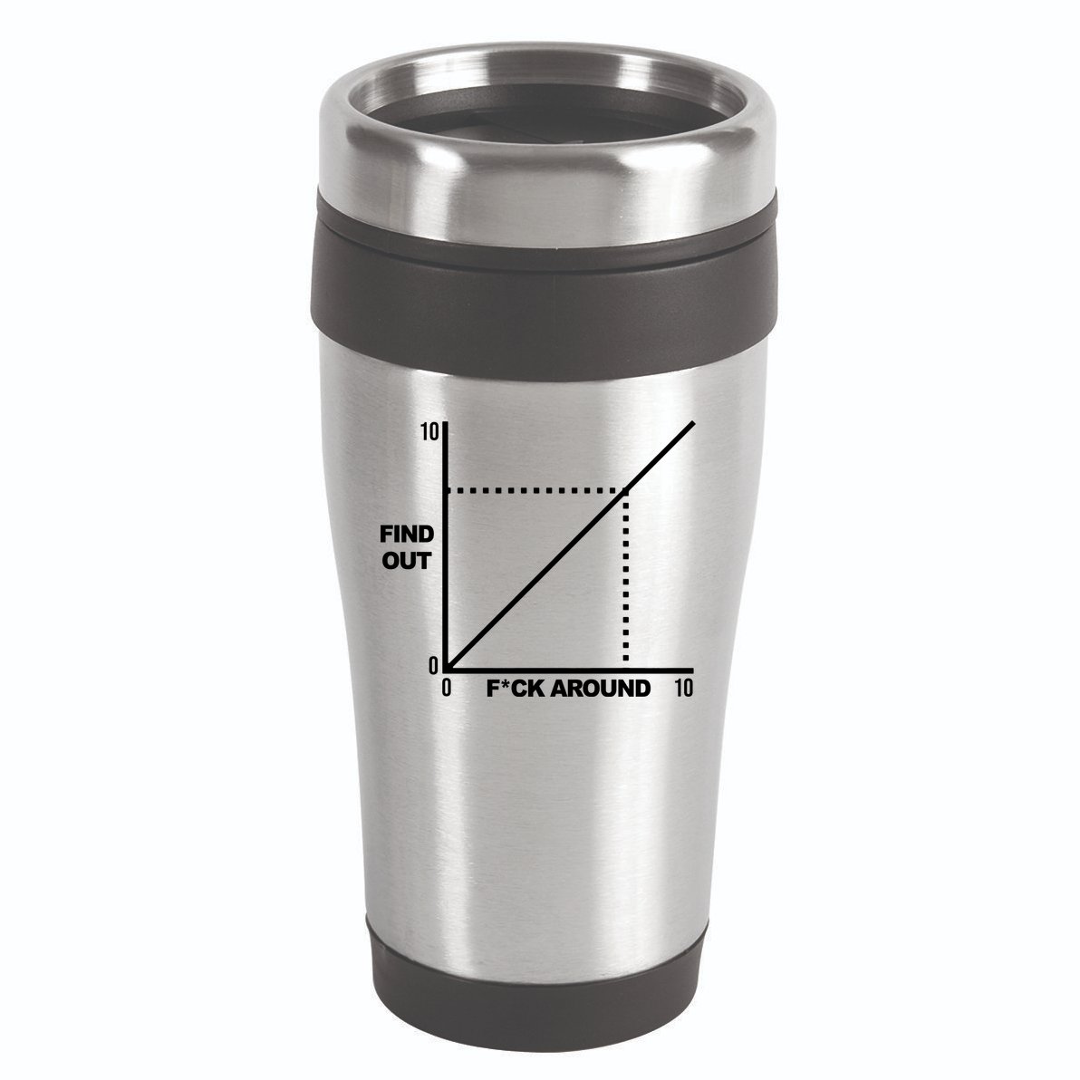 F Around Find Out 16oz Travel Tumbler
