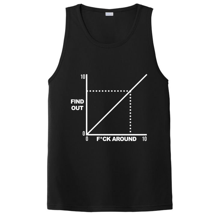 F Around Find Out PosiCharge Competitor Tank