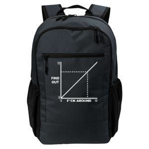 F Around Find Out Daily Commute Backpack