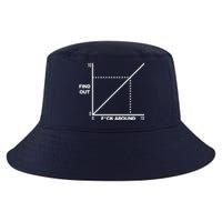 F Around Find Out Cool Comfort Performance Bucket Hat