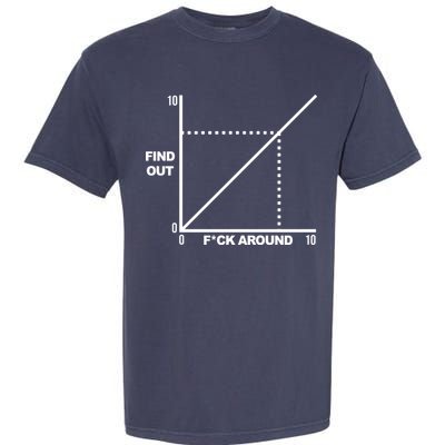 F Around Find Out Garment-Dyed Heavyweight T-Shirt