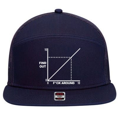 F Around Find Out 7 Panel Mesh Trucker Snapback Hat