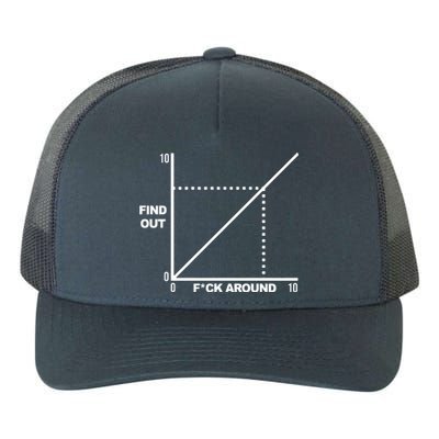 F Around Find Out Yupoong Adult 5-Panel Trucker Hat