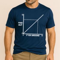 F Around Find Out Performance Shirt