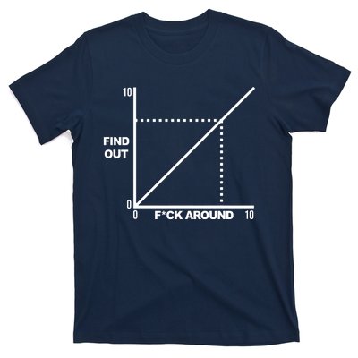 F Around Find Out T-Shirt