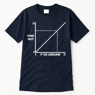 F Around Find Out Tall T-Shirt