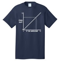 F Around Find Out Tall T-Shirt