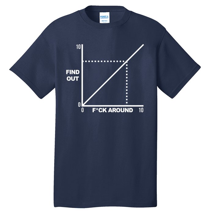 F Around Find Out Tall T-Shirt