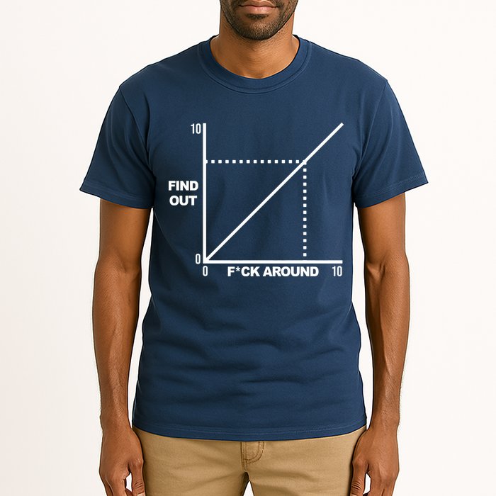 F Around Find Out Tall T-Shirt