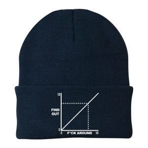 F Around Find Out Knit Cap Winter Beanie