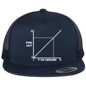 F Around Find Out Flat Bill Trucker Hat