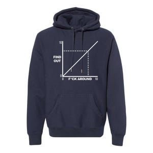 F Around Find Out Premium Hoodie