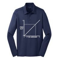 F Around Find Out Silk Touch Performance Long Sleeve Polo