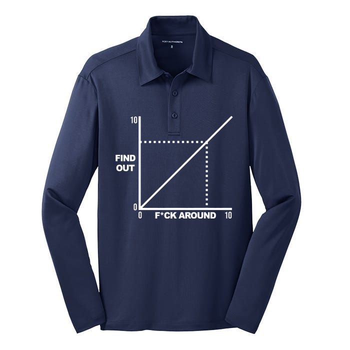 F Around Find Out Silk Touch Performance Long Sleeve Polo