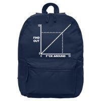F Around Find Out 16 in Basic Backpack