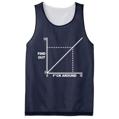 F Around Find Out Mesh Reversible Basketball Jersey Tank