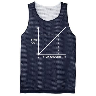 F Around Find Out Mesh Reversible Basketball Jersey Tank